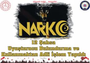 Nevşehir’de On iki Şahsa Uyuşturucu Bulundurma ve Kullanmaktan Adli İşlem Yapıldı