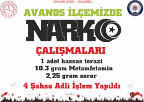 Nevşehir İl Merkezi ve Avanos’ta Narkotik Çalışması