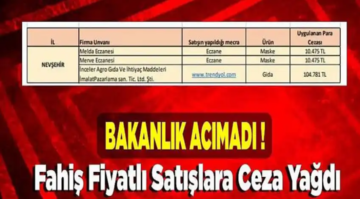 Fahiş Fiyatlı Ürün Satanlara Bakanlık Acımadı!