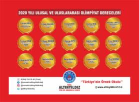 2020 YILI ULUSAL VE ULUSLARARASI OLİMPİYAT DERECELERİ