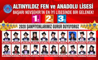 BİZ NEVŞEHİR’İN VE TÜRKİYE’NİN ALTINYILDIZIYIZ!