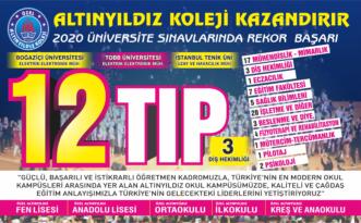 Altınyıldız Koleji 2020 Üniversite Yerleştirme Sonuçlarında Yine Şampiyon!