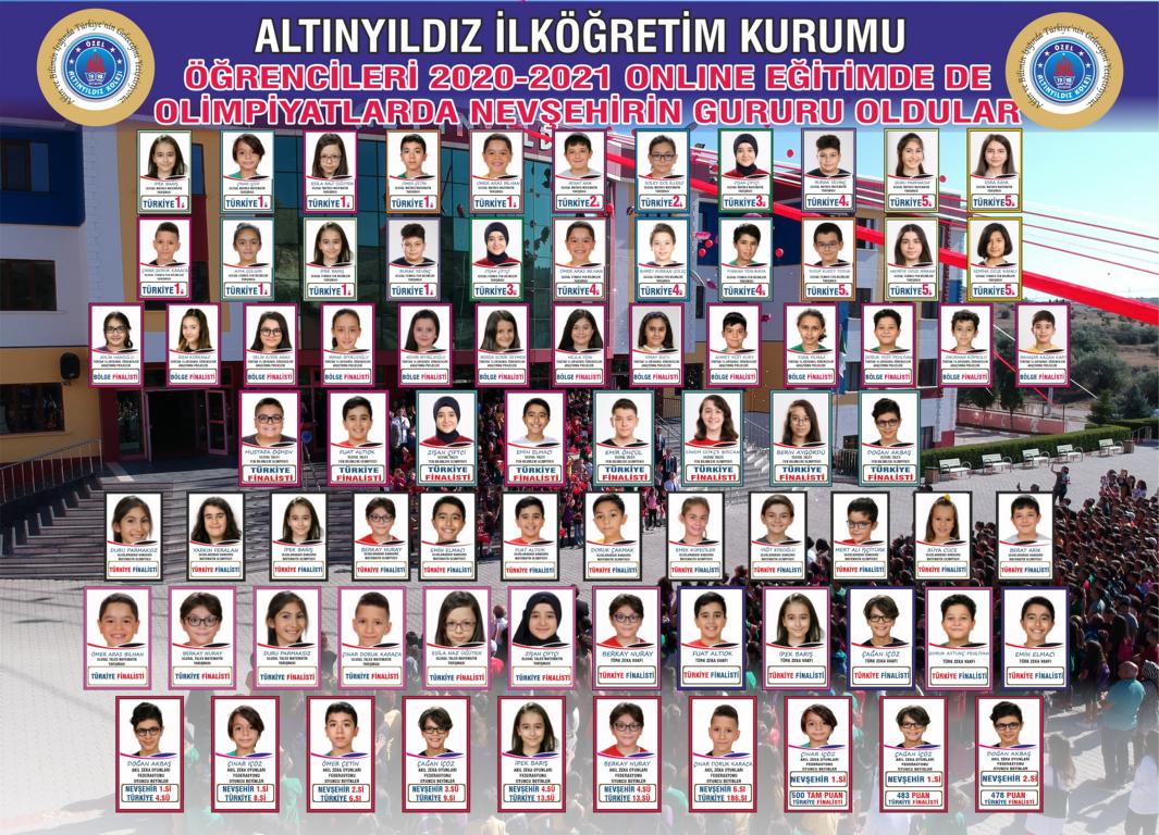 ONLINE EĞİTİMDE ALTINYILDIZ FARKI OLİMPİYATLARDA NEVŞEHİR’İN GURURU OLDULAR