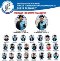 Kardelen “Her Zaman” Kazandırır!