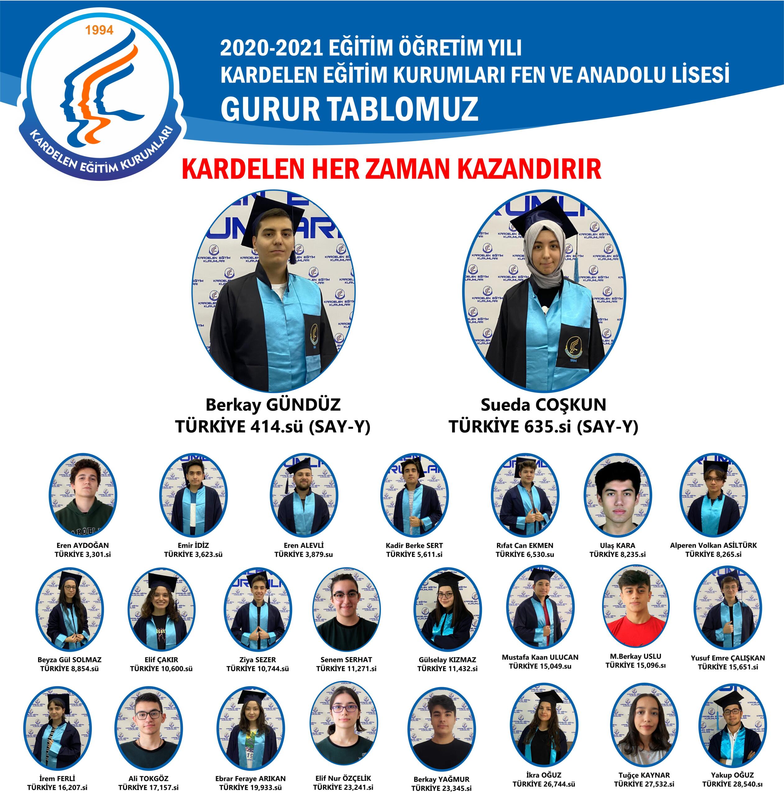 Kardelen “Her Zaman” Kazandırır!