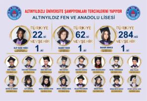 ALTINYILDIZLI ÜNİVERSİTE ŞAMPİYONLARI TERCİHLERİNİ YAPIYOR