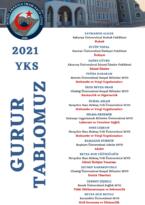 Acıgöl Anadolu İmam Hatip Lisesi’nin 2021 YKS Başarısı