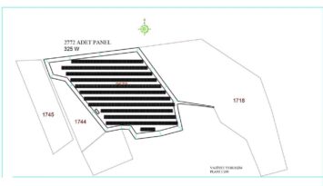 Göreme’nin GES projesi onaylandı