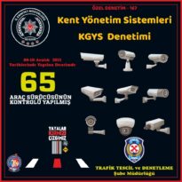 Kent Yönetim Sistemleri KGYS Denetimi