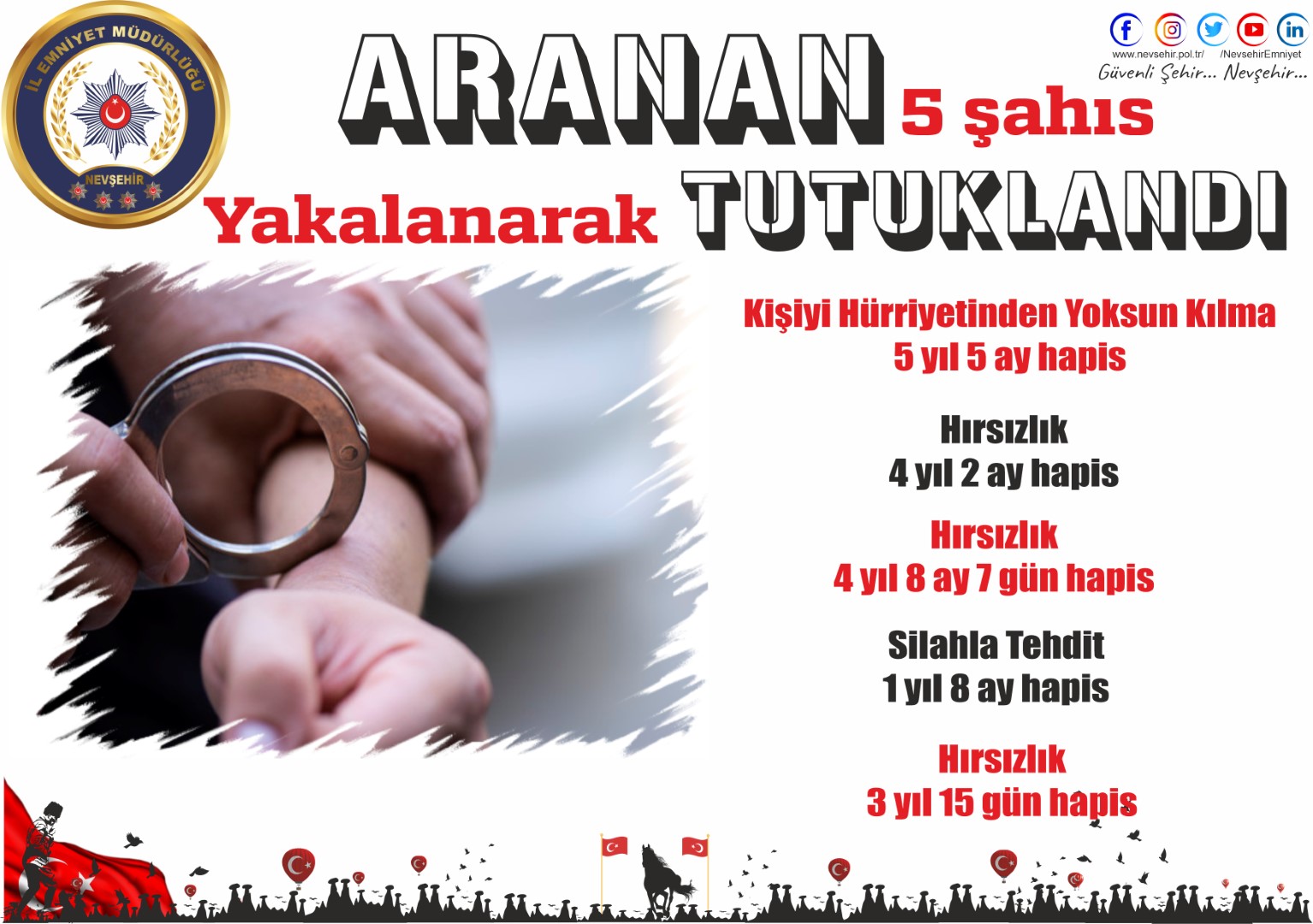 Çeşitli Suçlardan Aranan 5 Şahıs Tutuklandı.