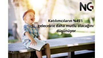Türkiye’nin Stresi Yüksek Mutluluğu Düşük
