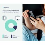 Türkiye’nin en çok şikayet ettiği konular belli oldu!