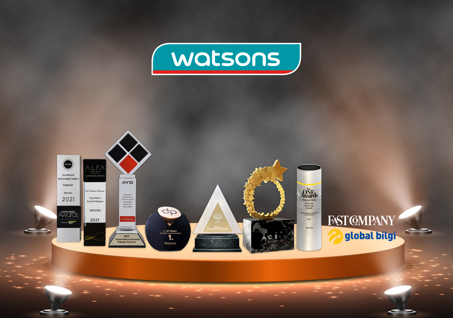 Watsons Türkiye 2021 Yılına 8 Ödülle Damga Vurdu!