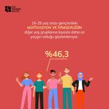 STK’LAR GELECEKTEN ENDİŞELİ ANCAK MOTİVASYONLARI YÜKSEK