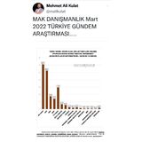 BTP Lideri Mart ayı anketinden sonra gençlere seslendi