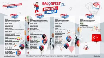 Kapadokya Balon Festivali BallonFest’22 başlıyor!