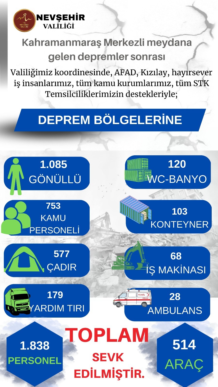 “yaralarımızı birlikte sarıyoruz”
