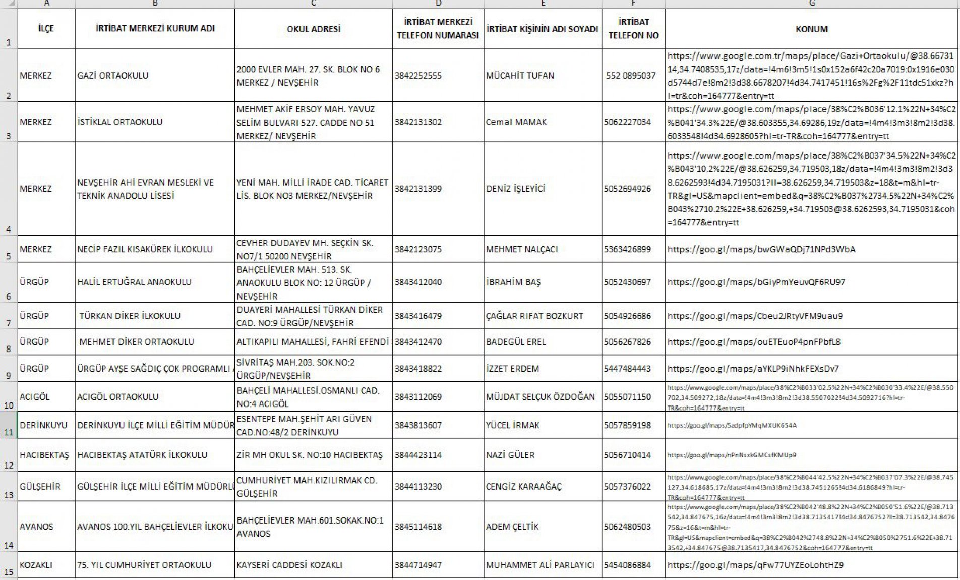 Kayıt merkezleri belirlendi