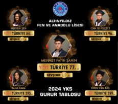 2024 YKS’NİN TARTIŞMASIZ TEK ŞAMPİYONU YİNE ALTINYILDIZ KOLEJİ FEN VE ANADOLU LİSESİ BİR YILIN DEĞİL HER YILIN ŞAMPİYONU