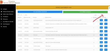 Mali Müşavirlerin Mesleki Sorunları İçin TBMM’ye Başvuru: Gelecek Hafta Destek Verin!