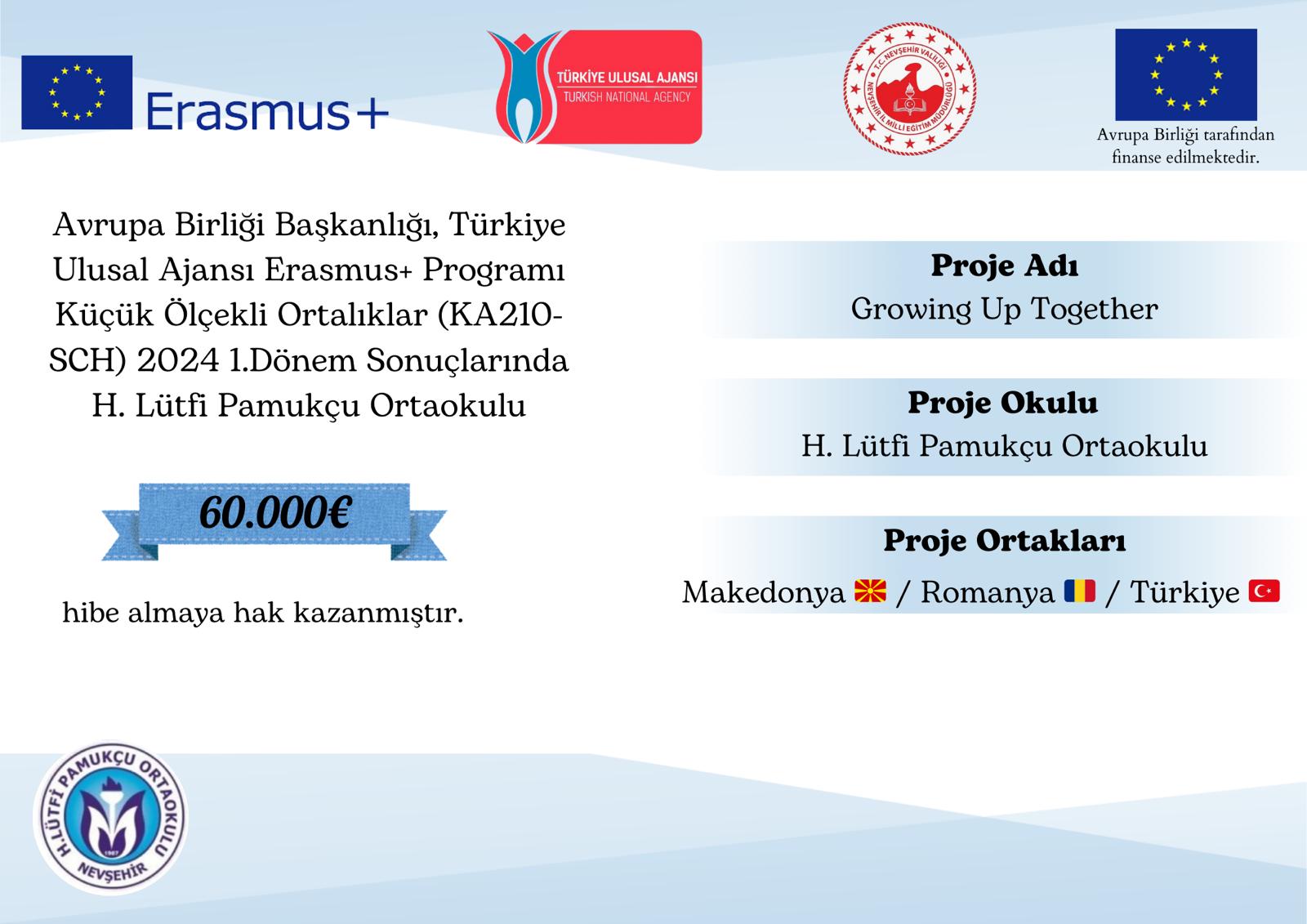 H. LÜTFİ PAMUKÇU ORTAOKULUNUN PROJESİ KABUL EDİLDİ