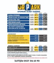 Ürgüp Belediyesi’nin açık, kapalı ve kontrollü otopark alanlarında uygulamaya başladığı yeni sistem otopark ücretleri!