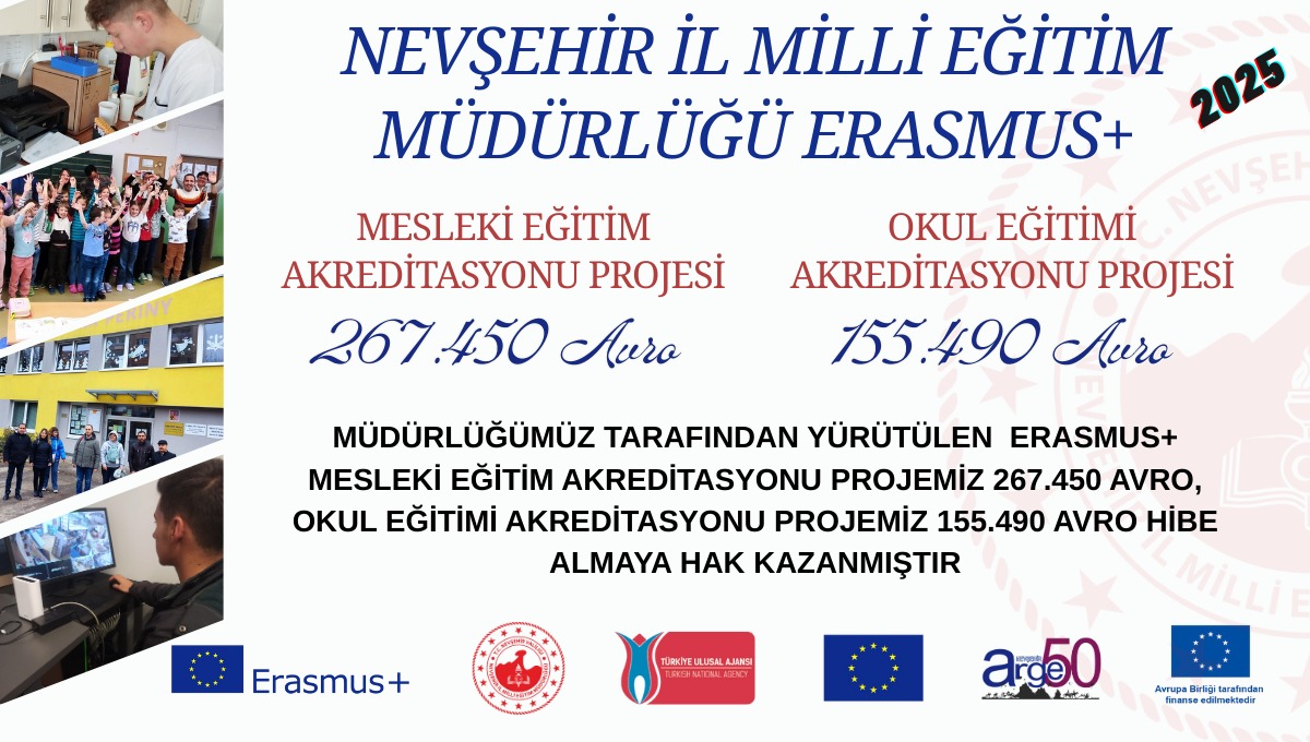 İl Millî Eğitim Müdürlüğü Erasmus+ Hibe Başarısını Sürdürüyor