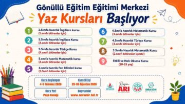 Nevşehir Belediyesi Gönüllü Eğitim Merkezi’nde Yaz Kursları Başlıyor