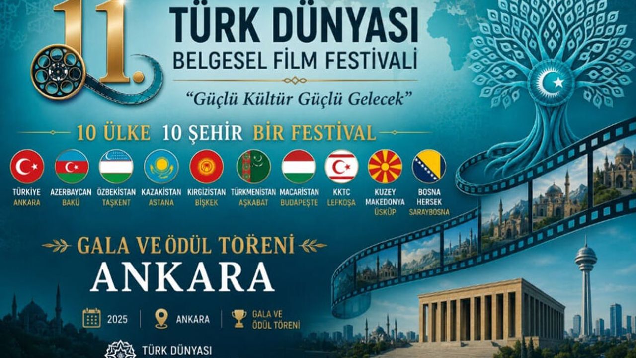 11. Türk Dünyası Belgesel Film Festivali’nde Yarışma Başvuruları Tamamlandı