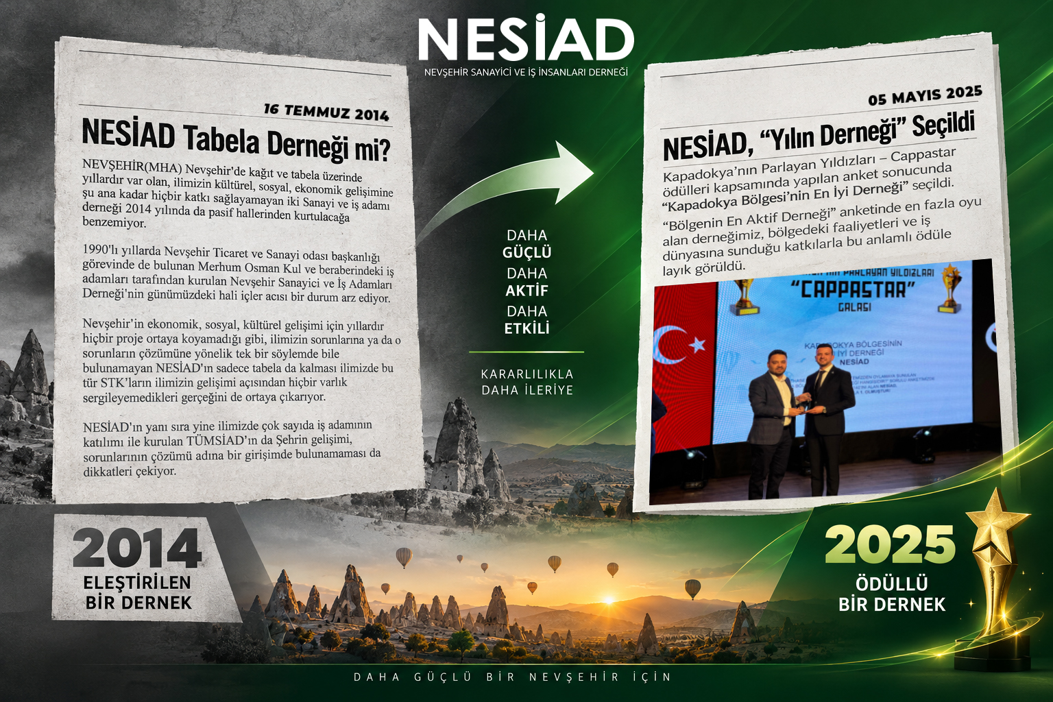 ERTAŞ: NESİAD’DA BAŞARDIK, ŞİMDİ SIRA NTSO’DA